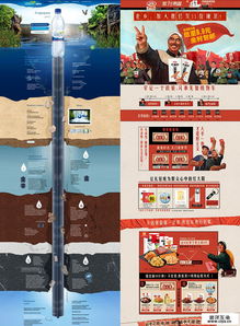 網(wǎng)頁設(shè)計中的破圖三法 創(chuàng)新視覺與提升用戶體驗的藝術(shù)