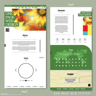 視覺的力量 網(wǎng)頁設(shè)計中圖片運用的藝術(shù)與科學(xué)